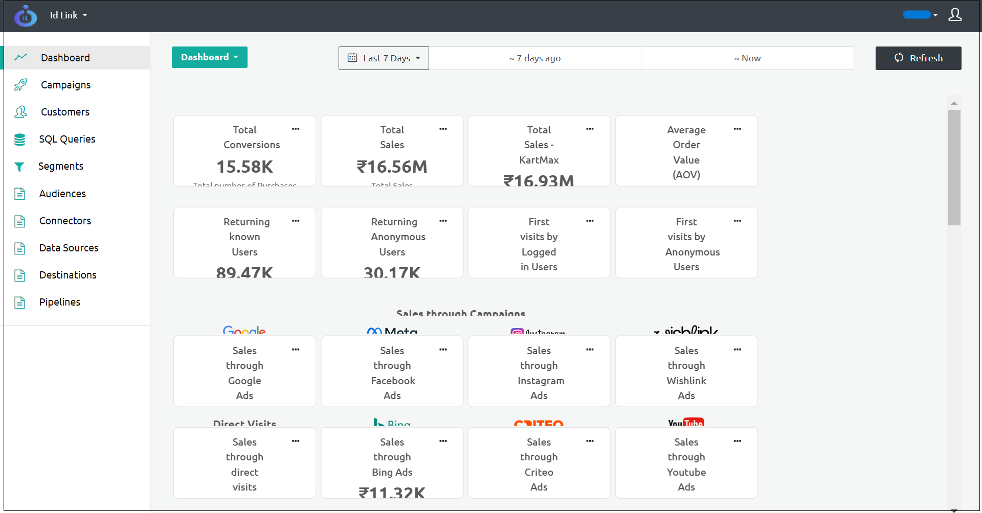 CDP_Dashboard