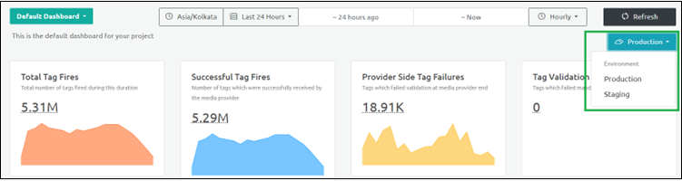 dashboardscreen