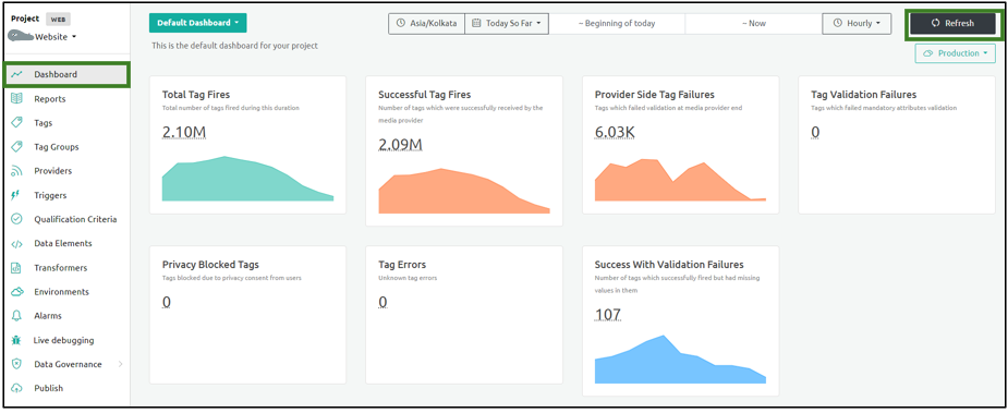 dashboardscreen