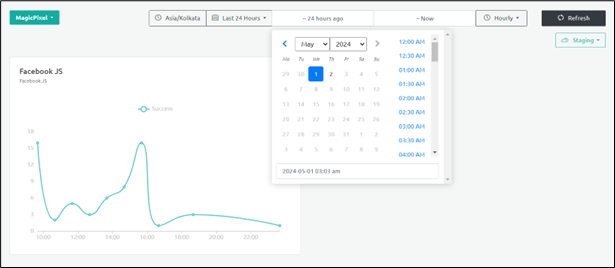 addwidget
